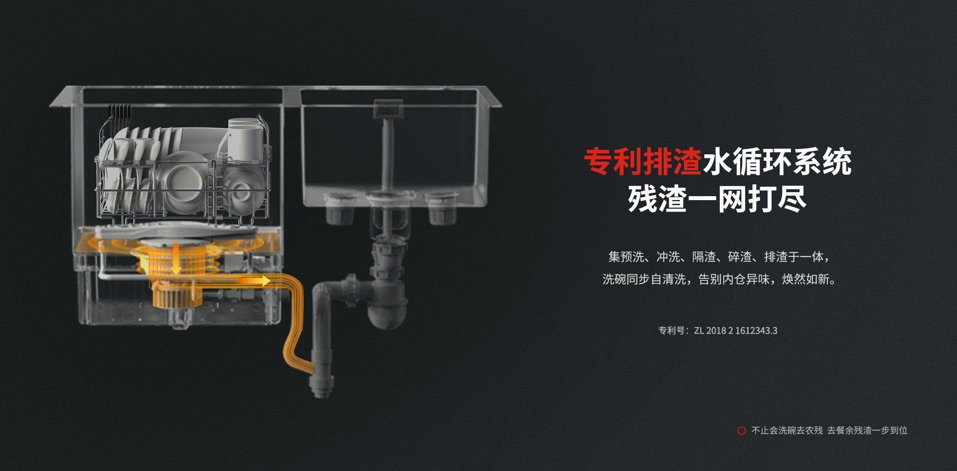 自清潔洗碗機
