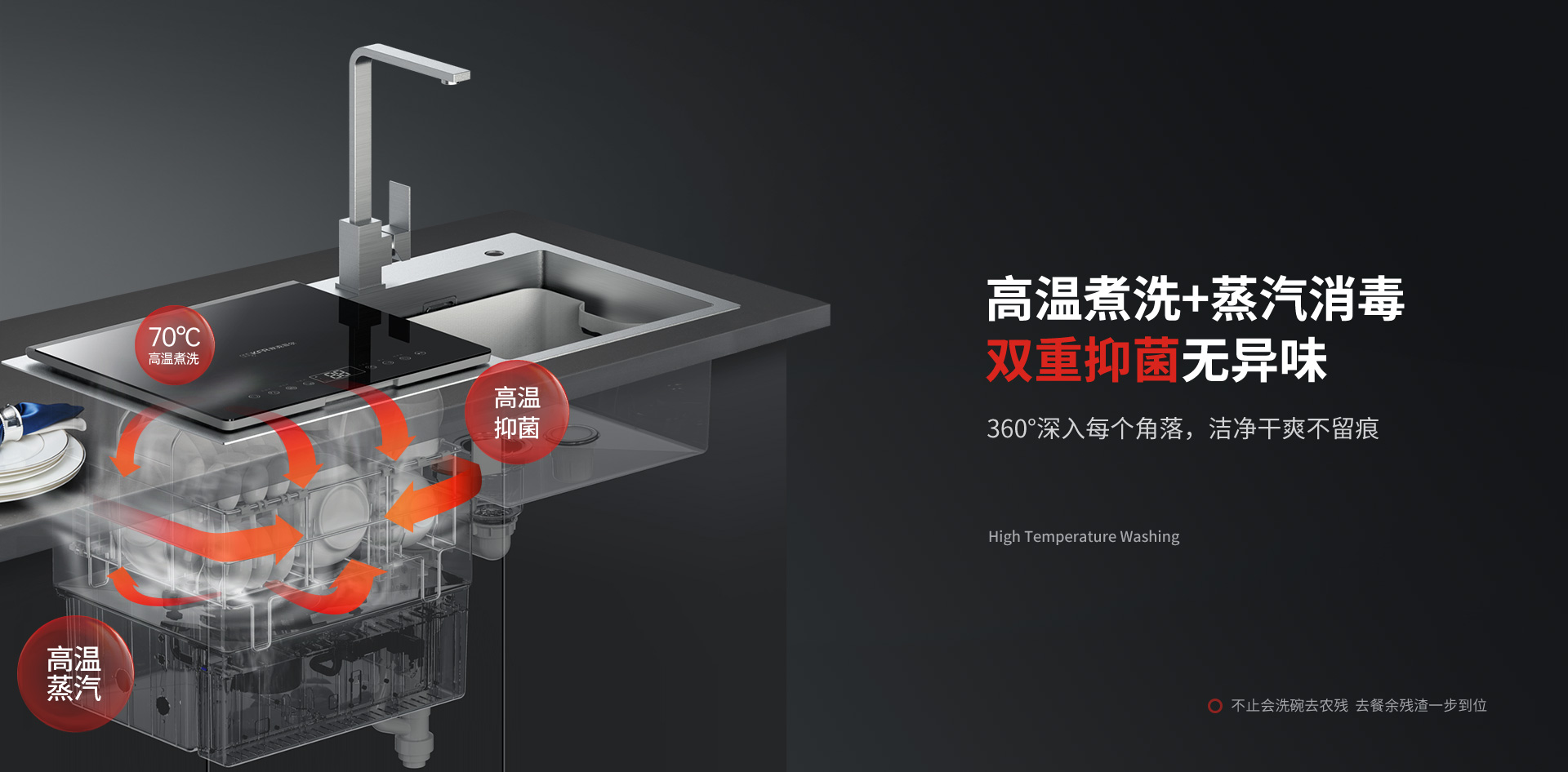 免清洗洗碗機第一品牌