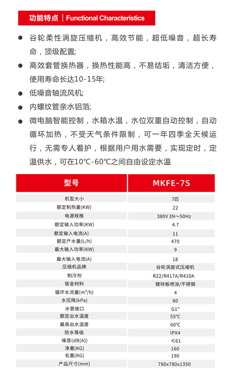 商用機模組(7匹）.jpg